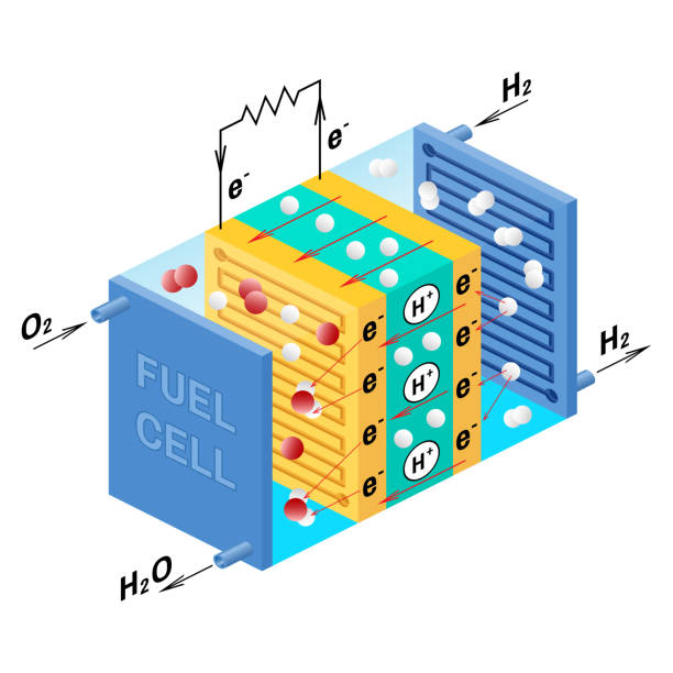 Fuel cell system